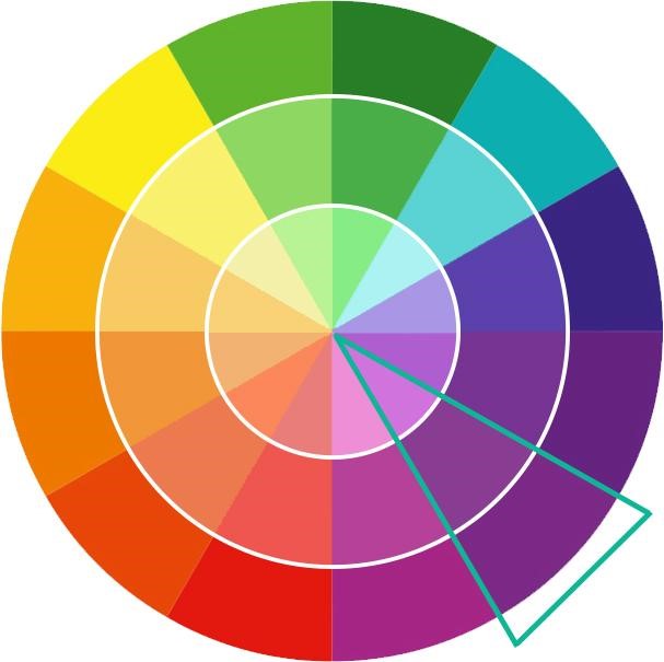 Combining colors methods - monochromatic - GDN ads