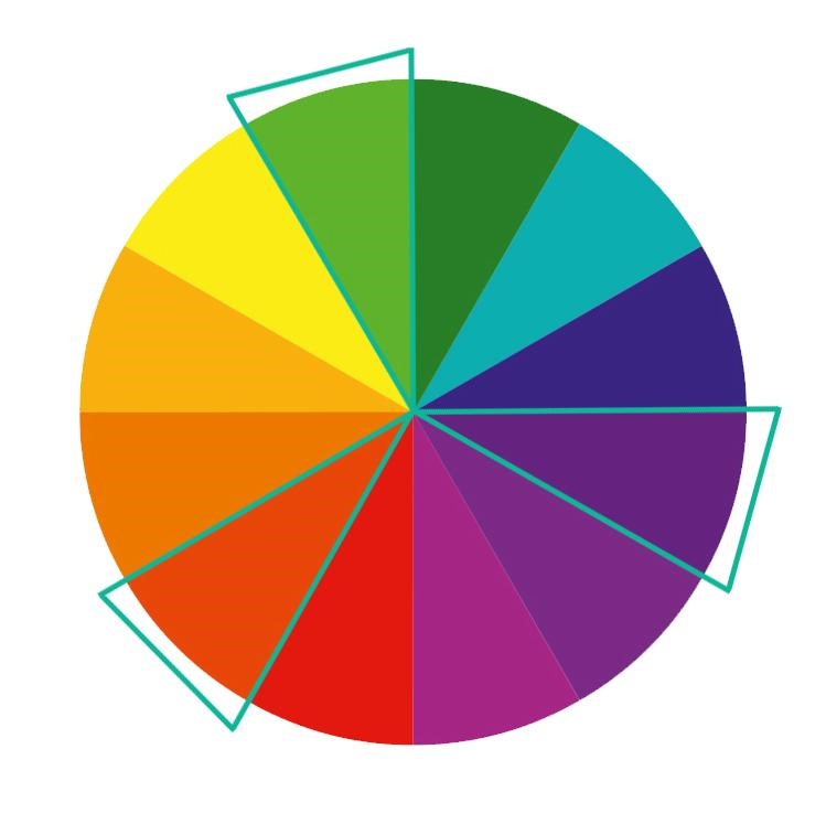 Mixing Color Methods - triadic colors in GDN ads