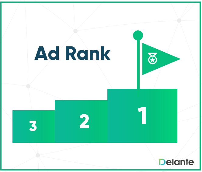what is ad rank 