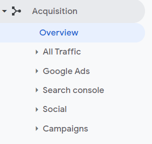 Aquisition in google analytics for seo and marketing