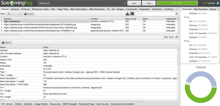 Content Audit - ScreamingFrog tool