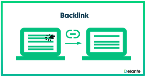 What is backlink?