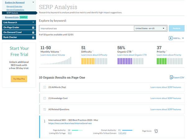 moz competitor analysis reports