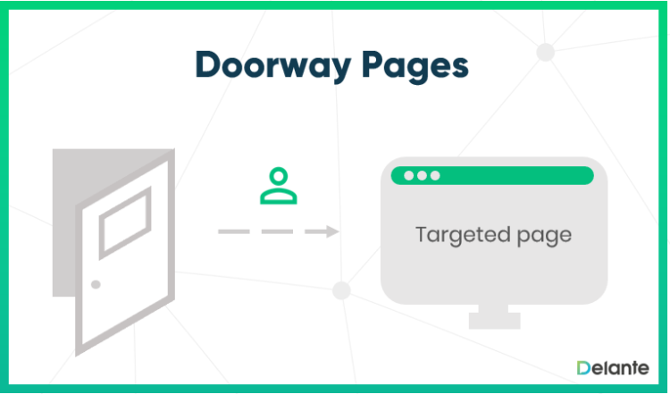 Doorway Pages - definition