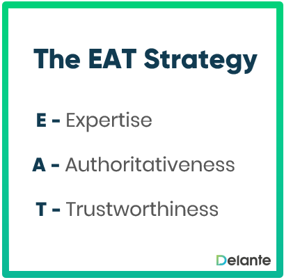 The eat strategy