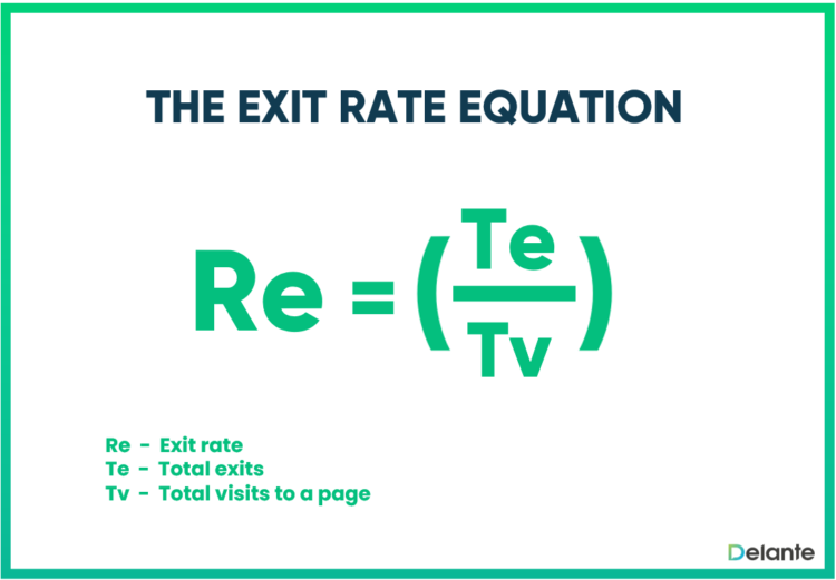 exit rate equation 