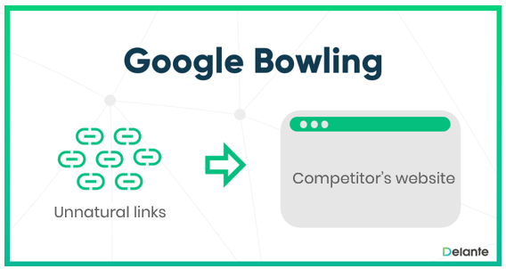 Google Bowling - definition