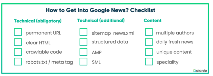 How to Get Into Google News? Checklist