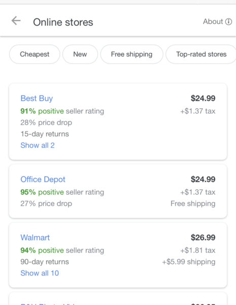 Google Shopping - price 