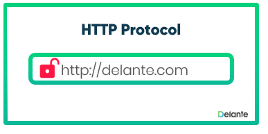 What is HTTP Protocol? 