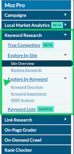 keyword ranking check in moz explore by keyword