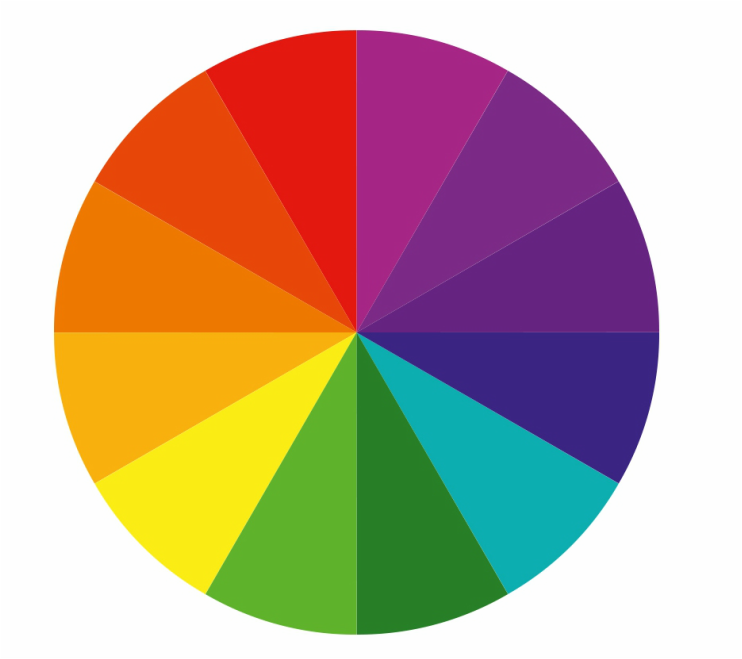 Color wheel - GDN Ads