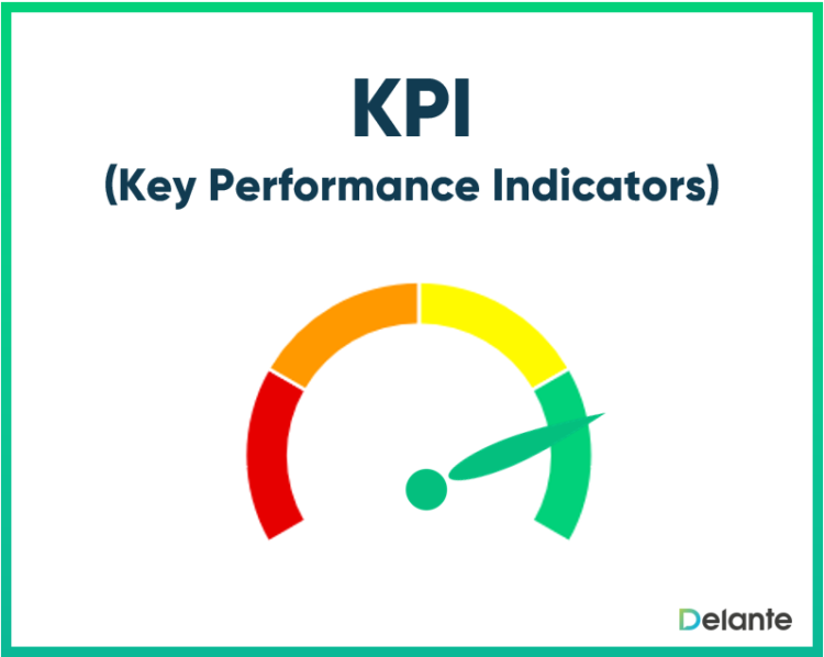 KPI definition