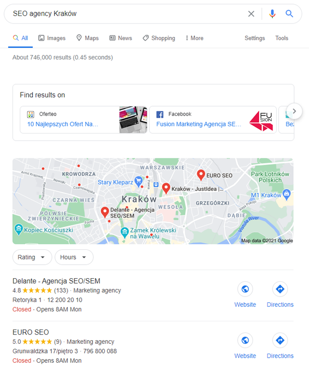 city map in local seo
