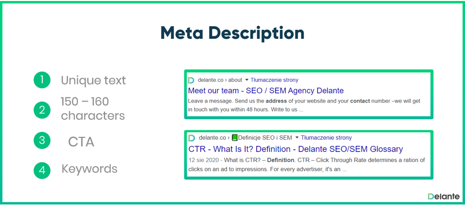 Meta Description- what is it? 