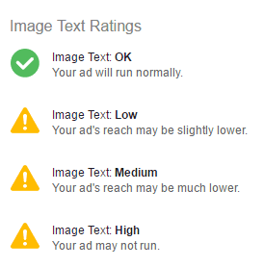 The categories of text coverage - rating from Facebook Text Overlay tool