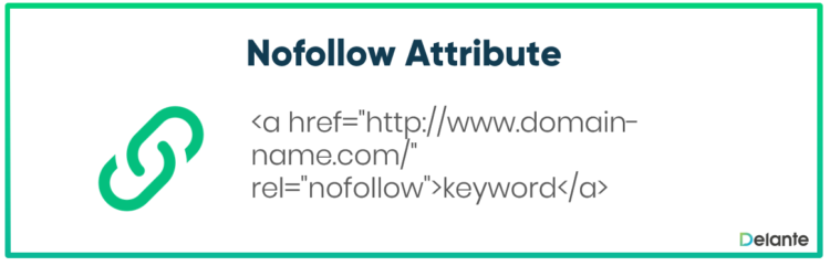 Nofollow attribute definition