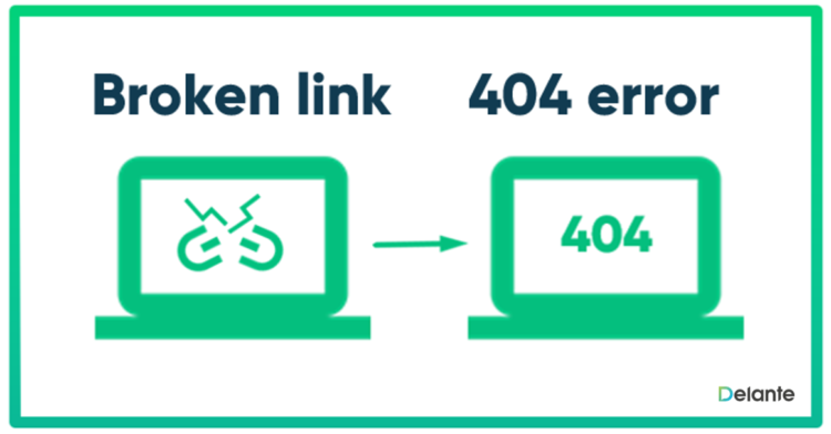 on-page seo checklist broken links