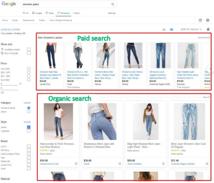 Paid and Organic results on Google Shopping
