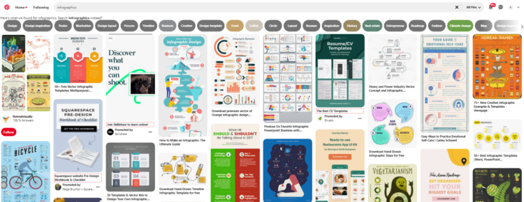 infographics on pinterest -obtaining new links of high quality