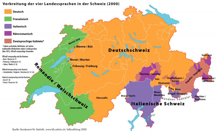 SEO in Switzerland - languages