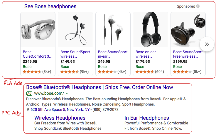 A screenshot showing PPC and PLA ads on Google Shopping 