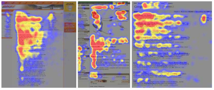 Heat map - how users read content
