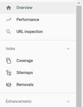 blog effectiveness in search console