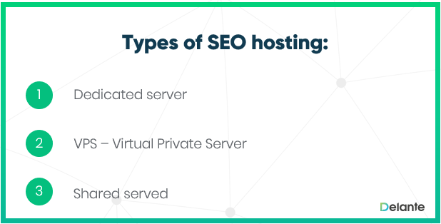 seo hosting what is it