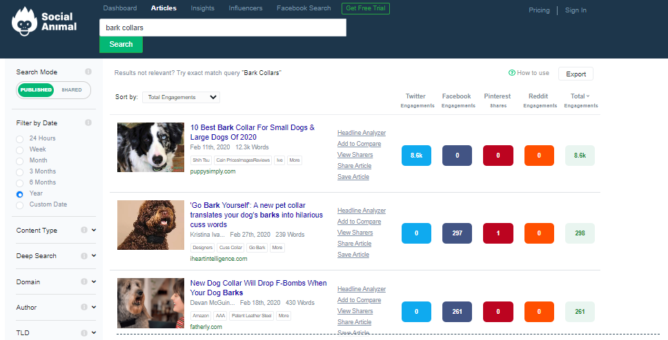 a screenshot of the ranking articles in Social Animal - one of the best SEO writing tools