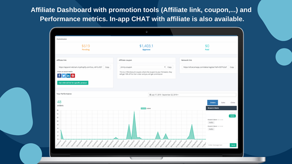 Affiliate marketing by Secomapp