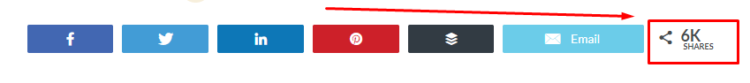 a screenshot of social share buttons with a number of actual shares
