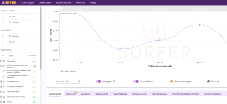 content optimization tools surfer seo 