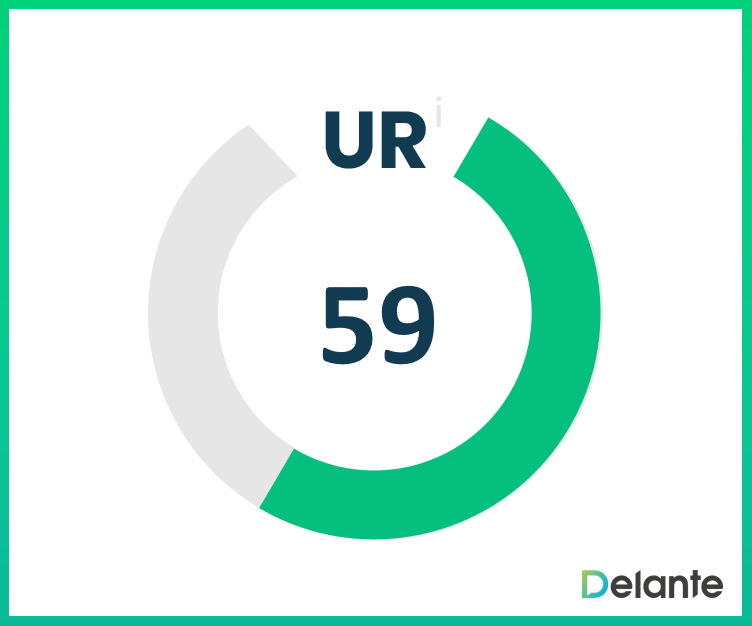 URL Rating - definition