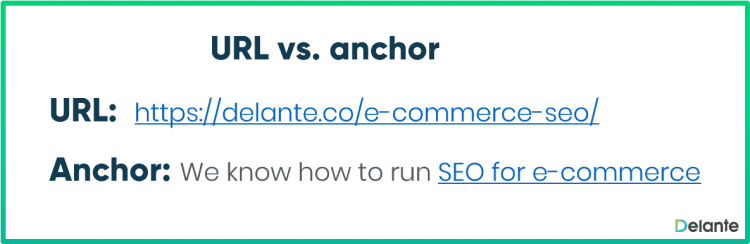 URL vs anchor