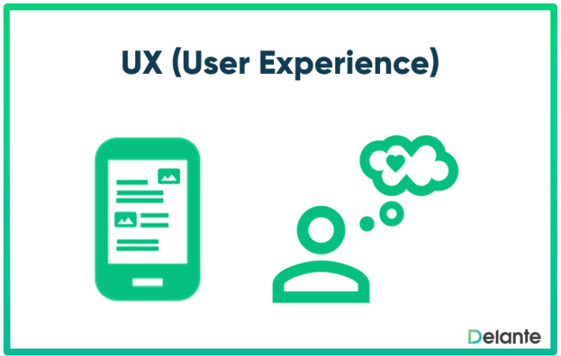 UX - User Experience - Definition