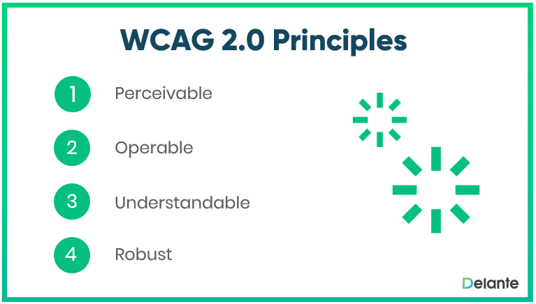WCAG 2.0 definition