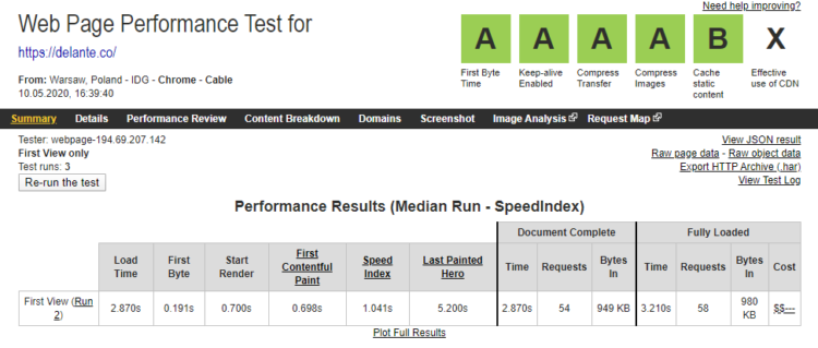 Web Page Speed Test 