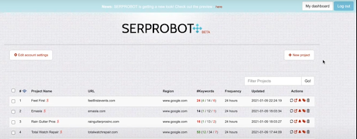 why to track keyword ranks in serprobot