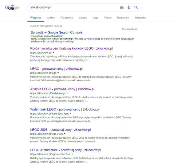 Case study SEO - duplicated page 